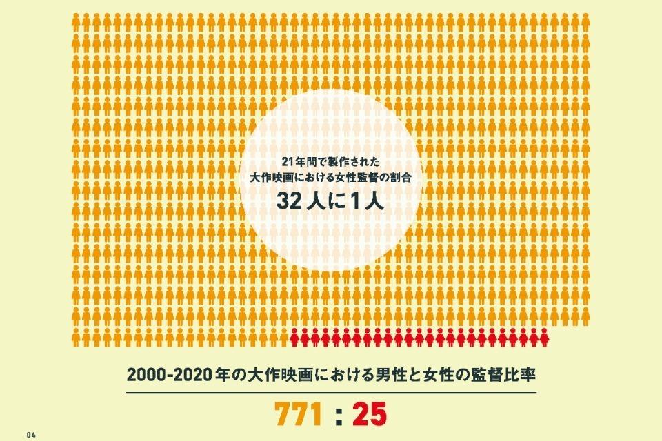 私たちの取り組む課題の画像