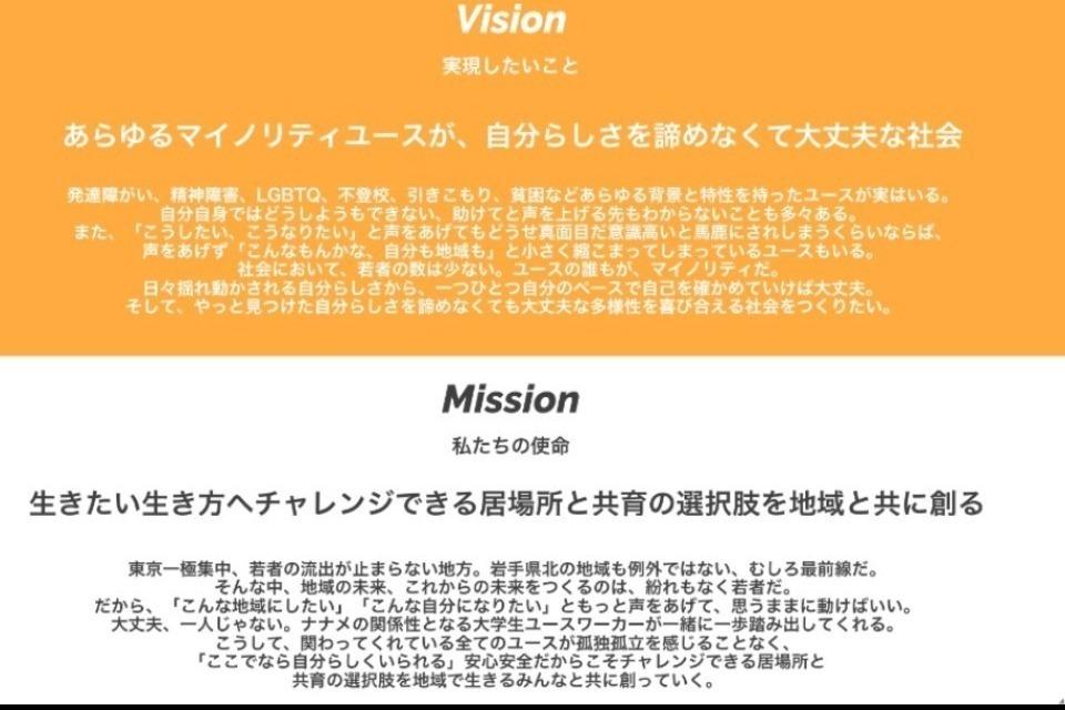 Issues we are working on Image