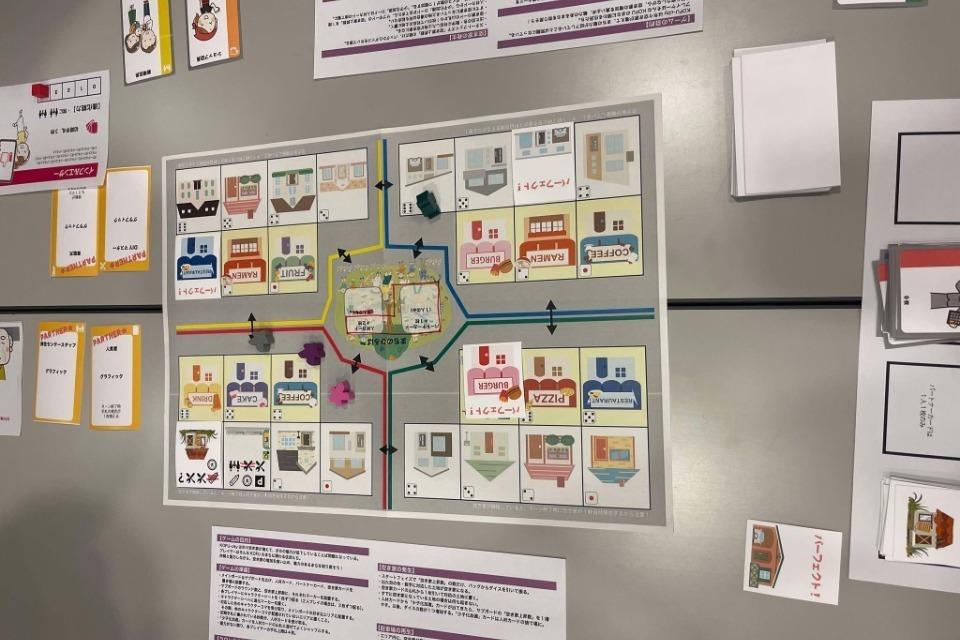 Issues we are working on Image