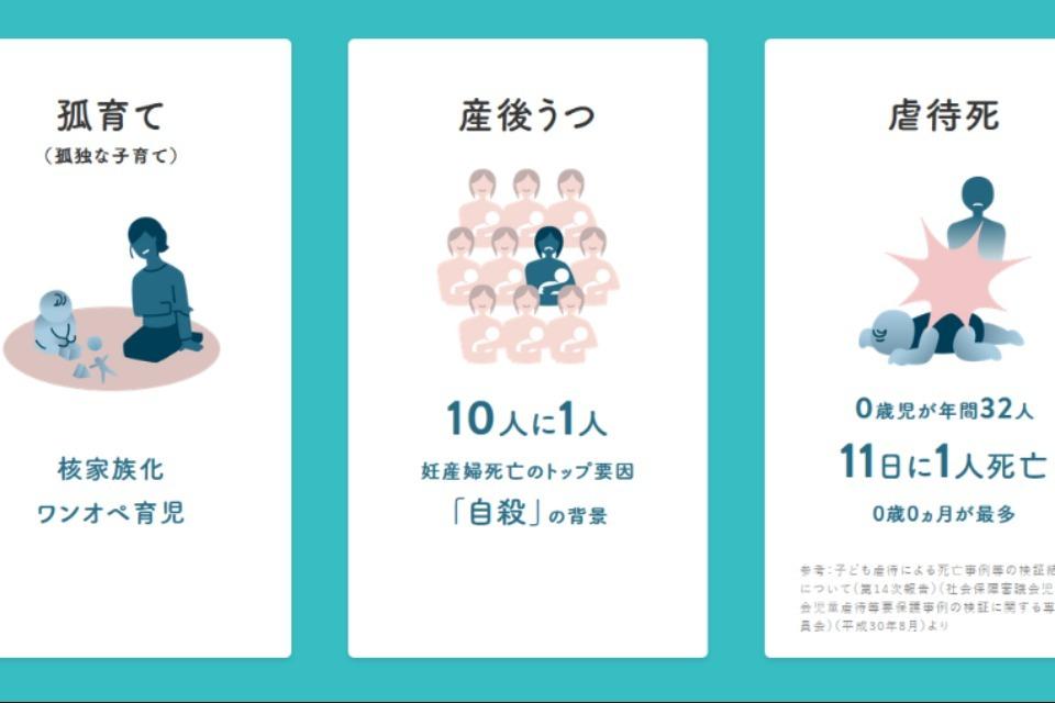 私たちの取り組む課題の画像