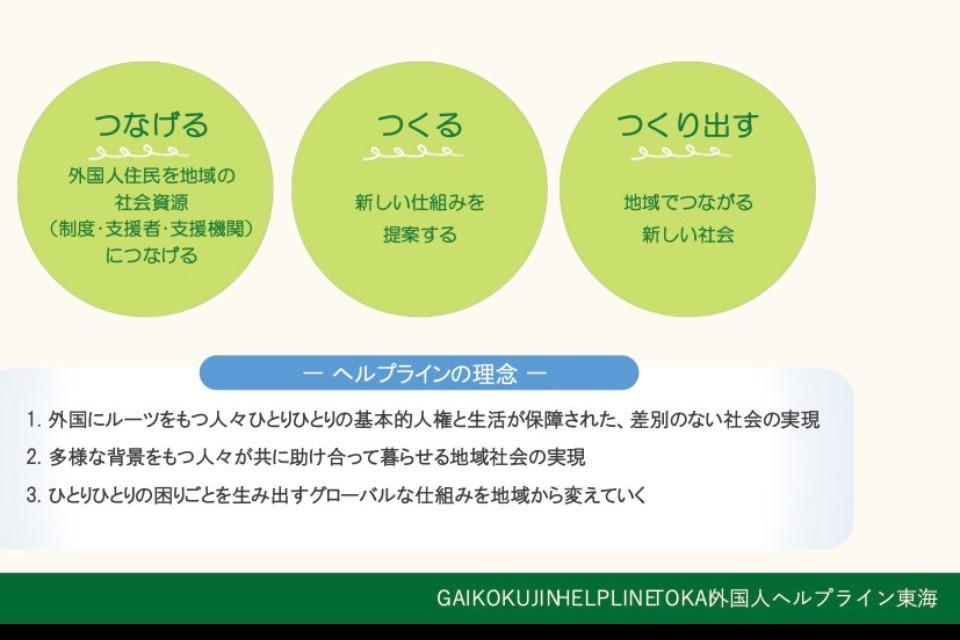 私たちの取り組む課題の画像