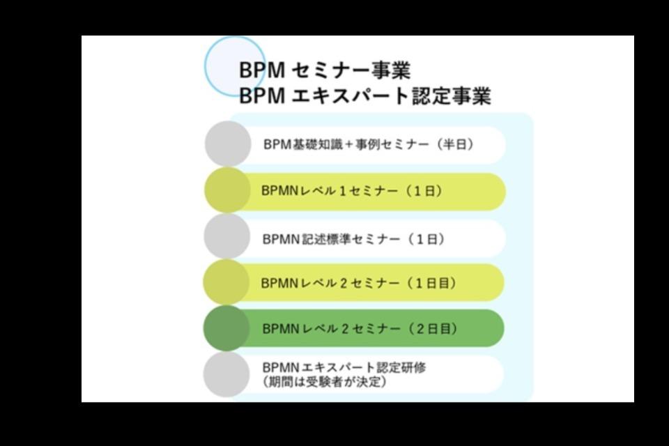 私たちの取り組む課題の画像