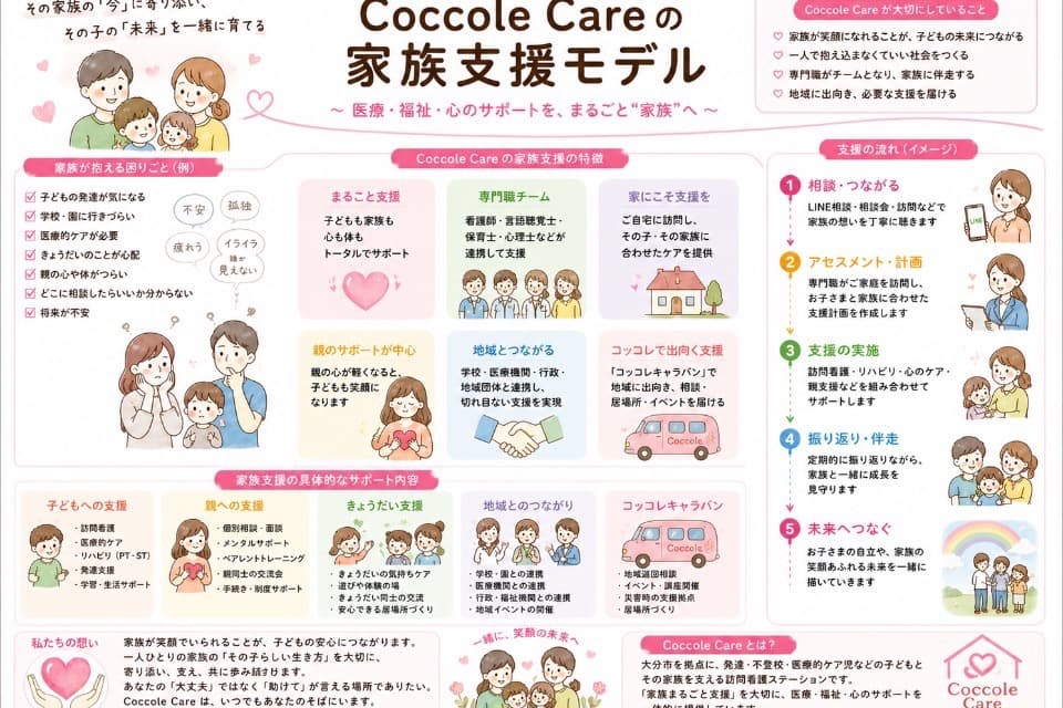 私たちの取り組む課題の画像