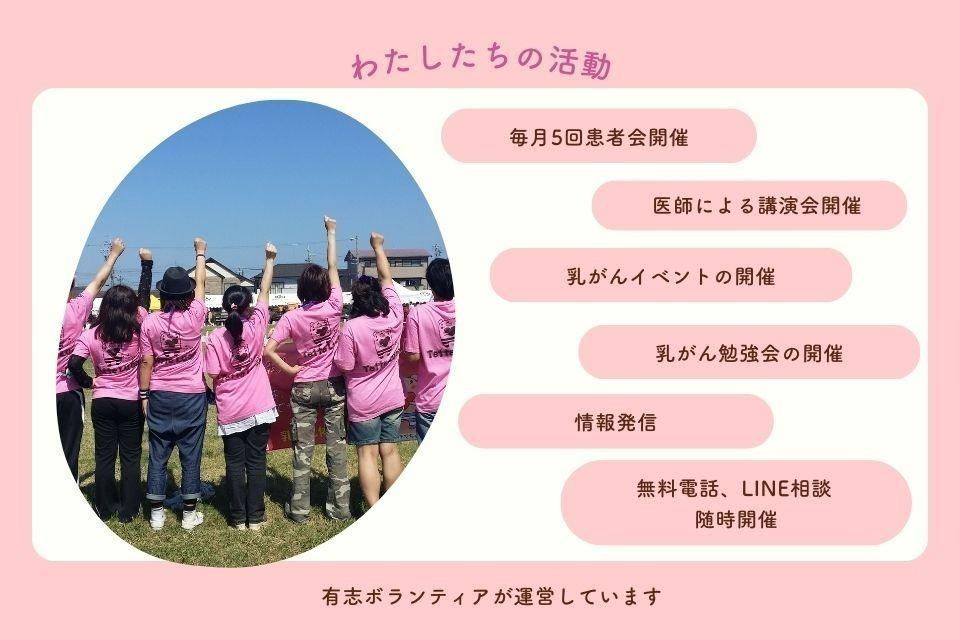 私たちの取り組む課題の画像