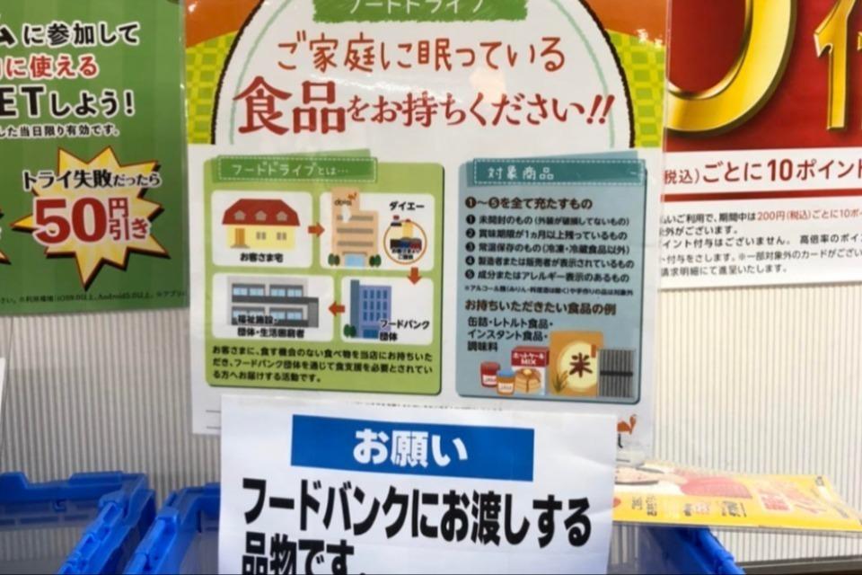 Issues we are working on Image