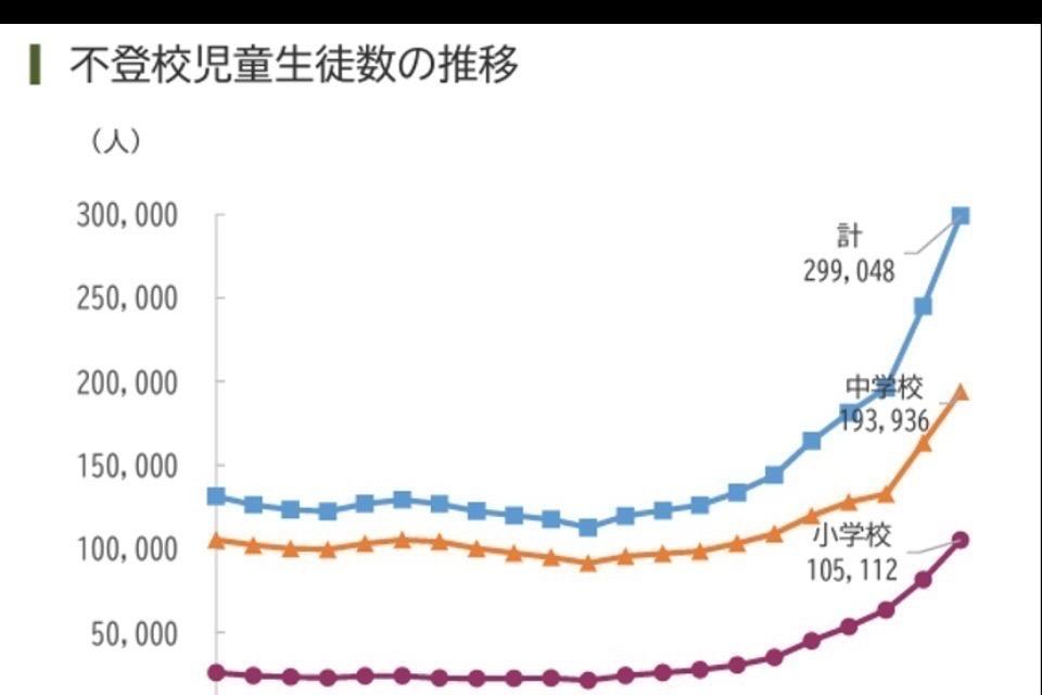 私たちの取り組む課題の画像
