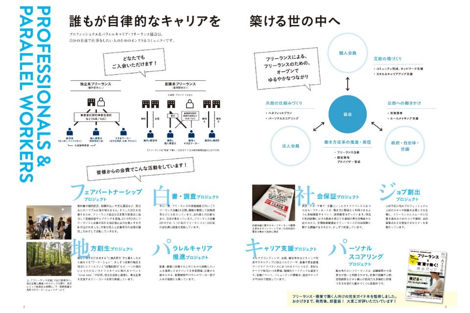 私たちの取り組む課題の画像