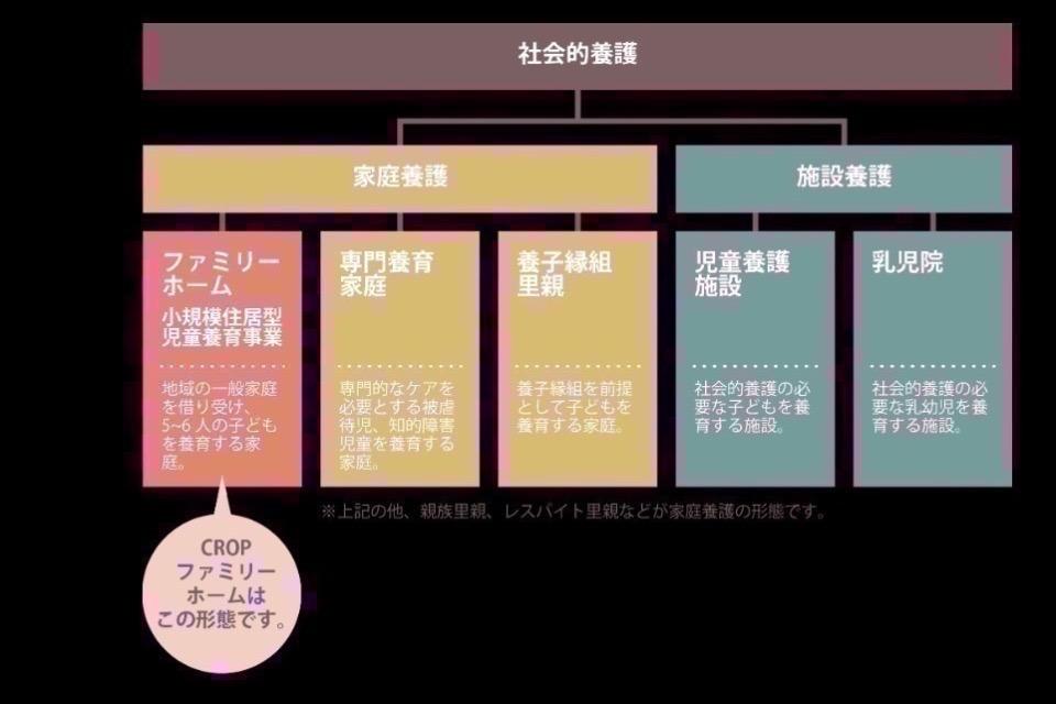 私たちの取り組む課題の画像