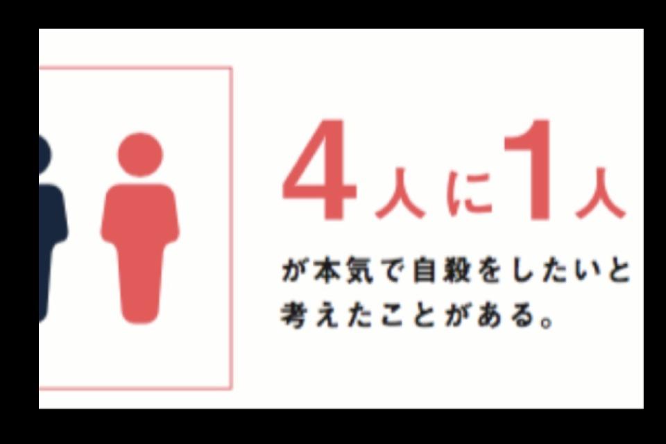 私たちの取り組む課題の画像