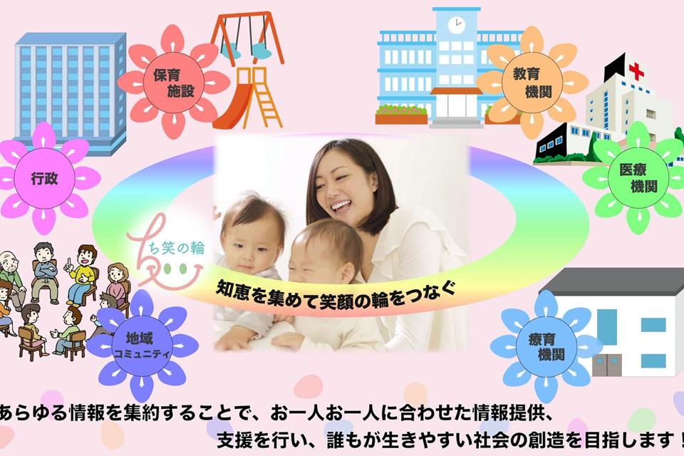 私たちの取り組む課題の画像