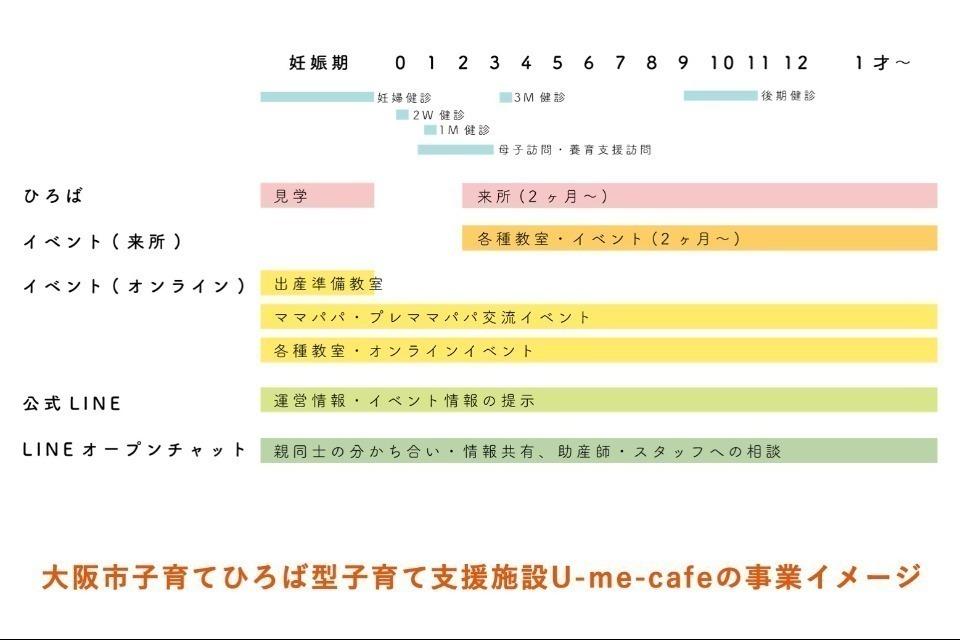 私たちの取り組む課題の画像