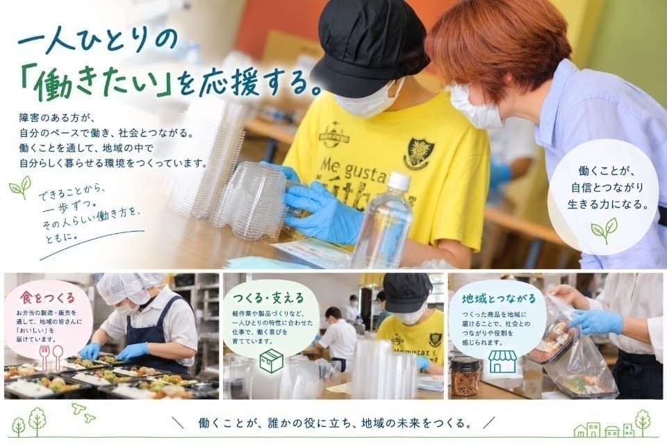 私たちの取り組む課題の画像