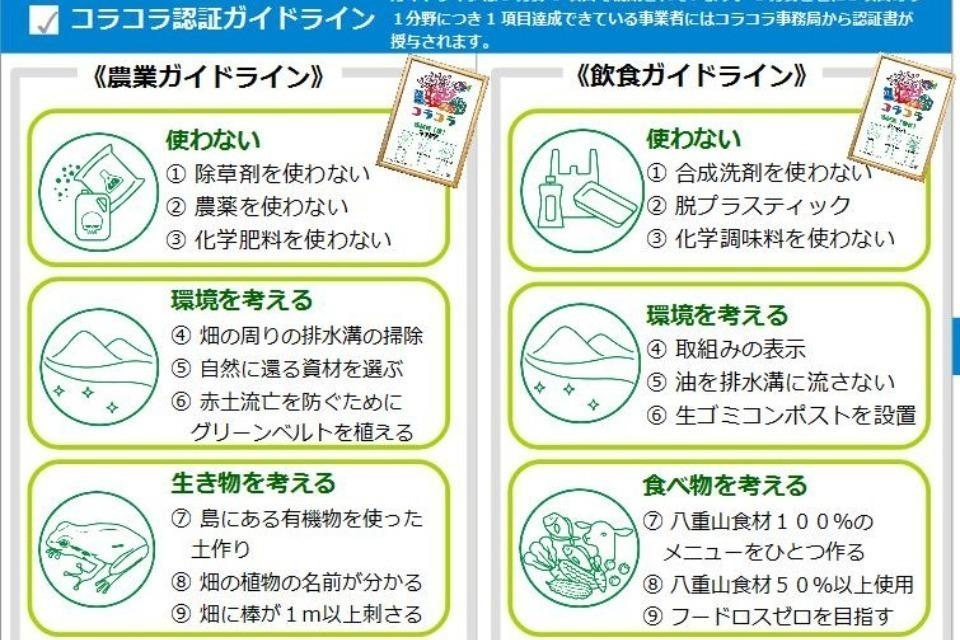私たちの取り組む課題の画像