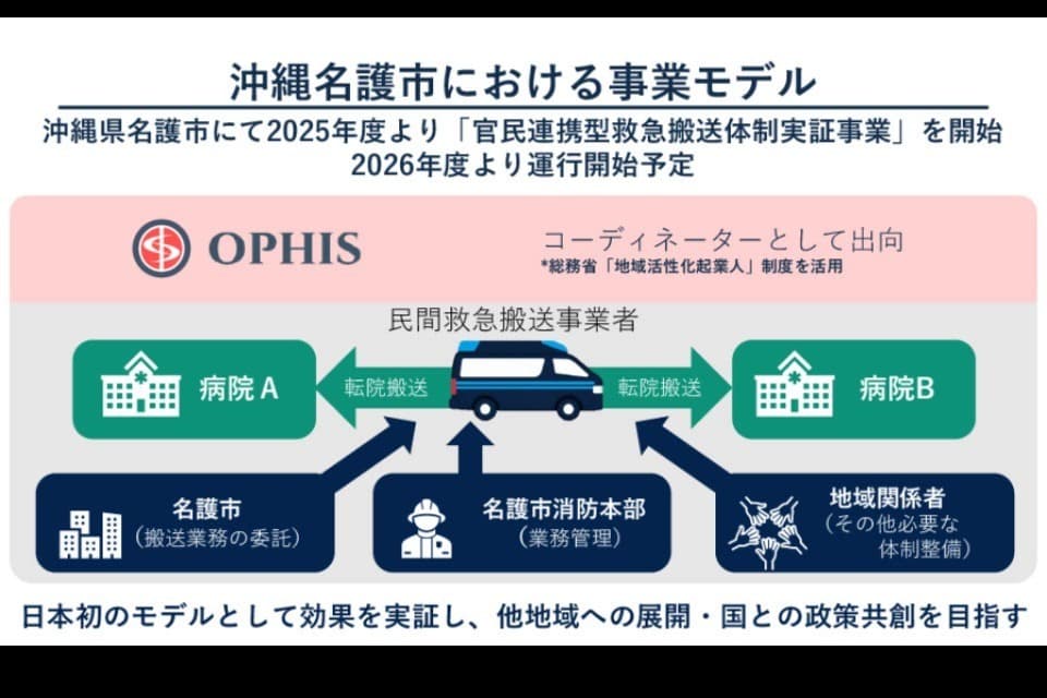 私たちの取り組む課題の画像