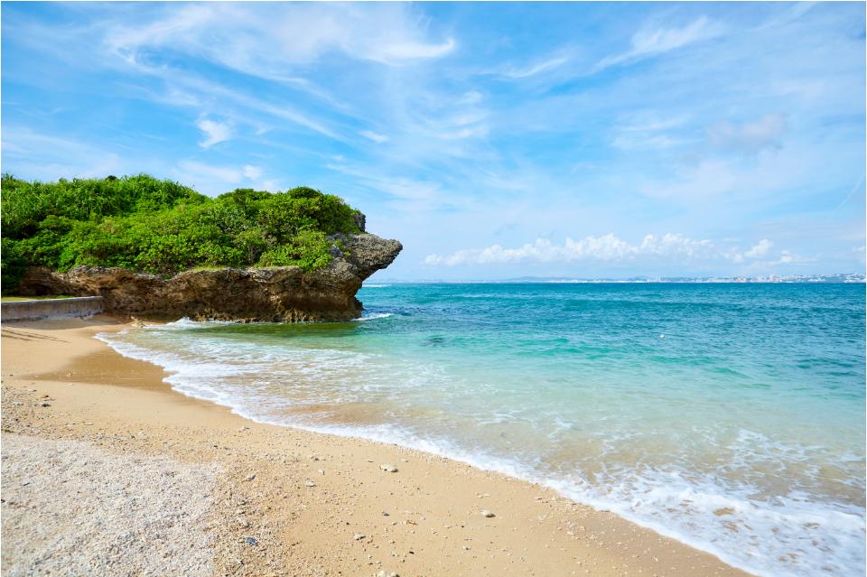 Issues we are working on Image