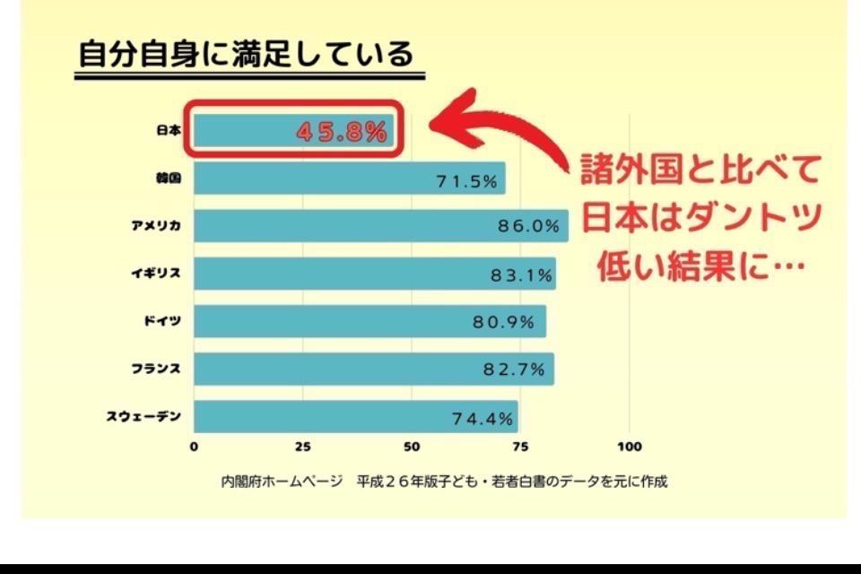 私たちの取り組む課題の画像