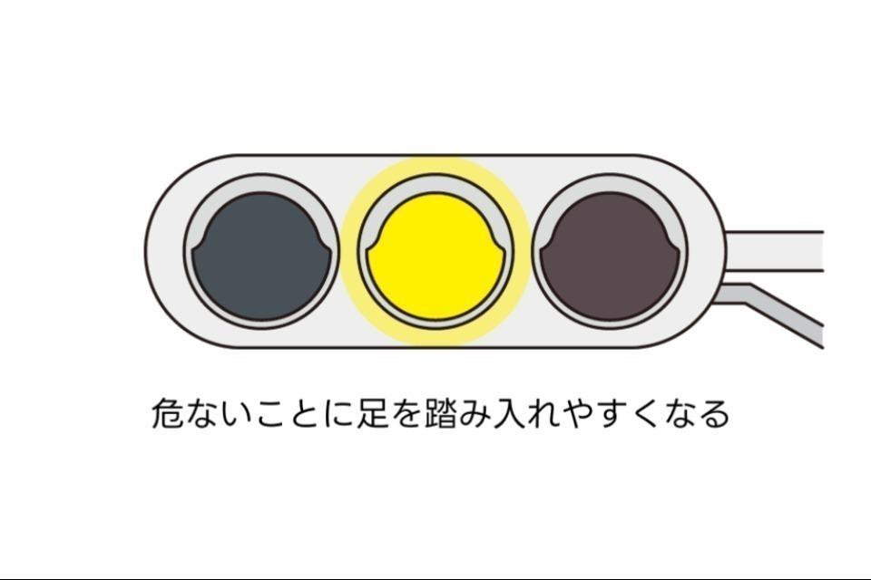 私たちの取り組む課題の画像