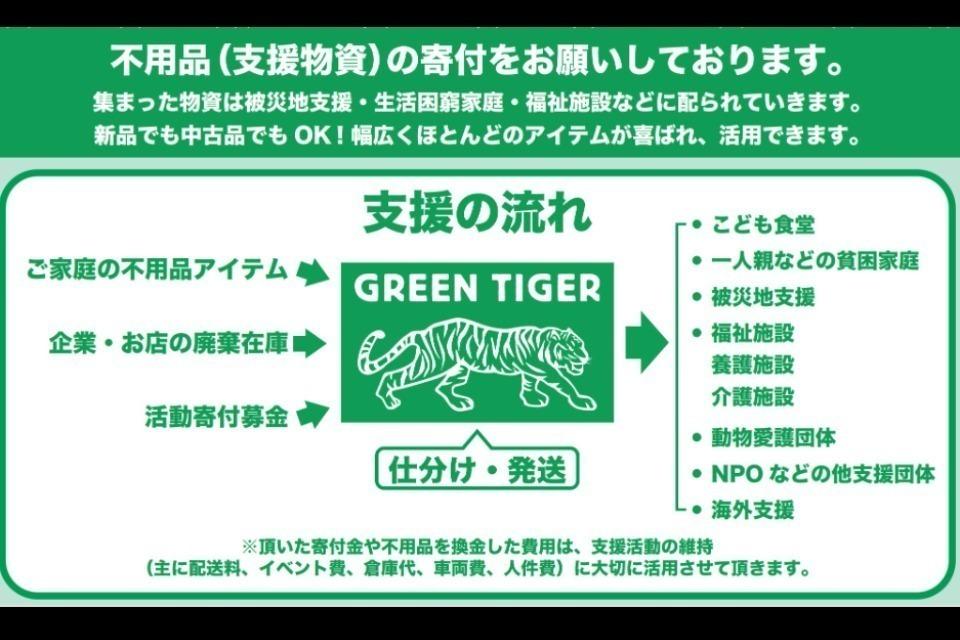 私たちの取り組む課題の画像