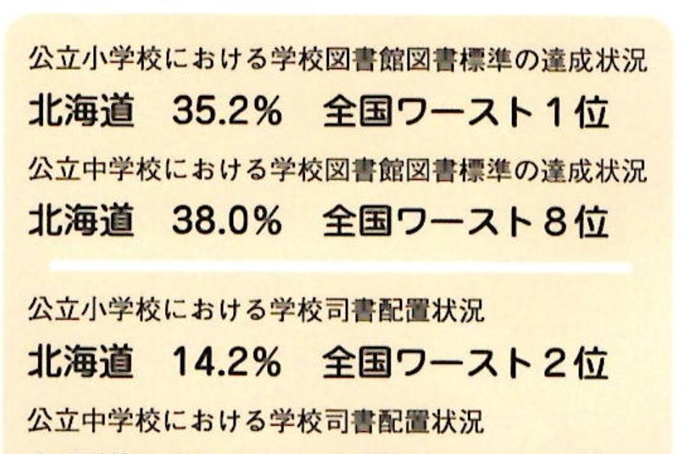 私たちの取り組む課題の画像