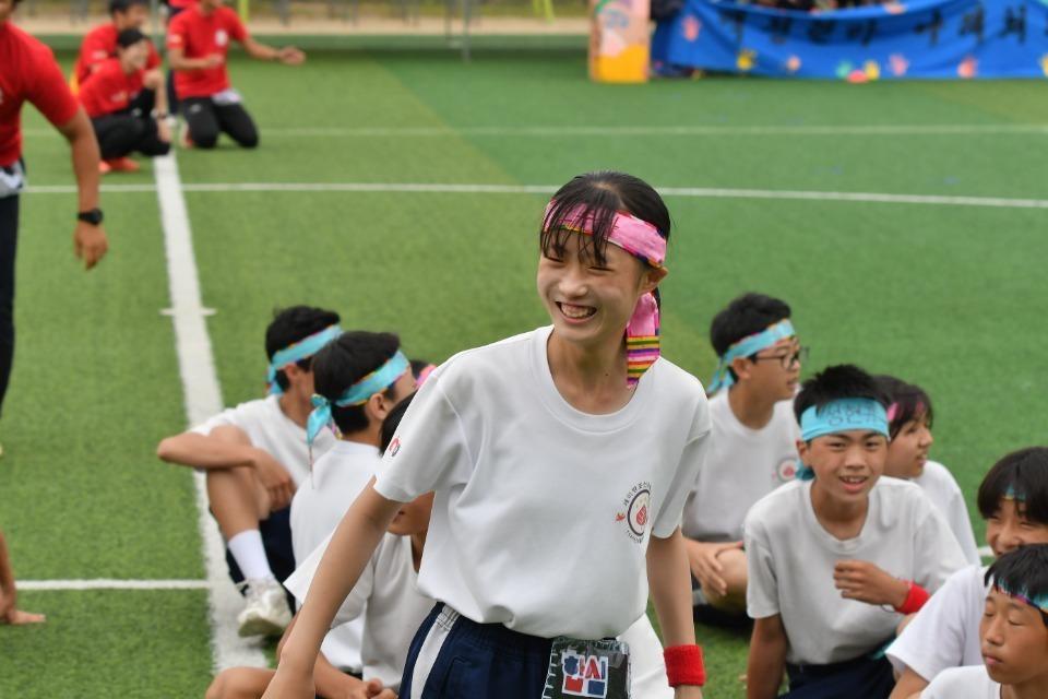 Issues we are working on Image