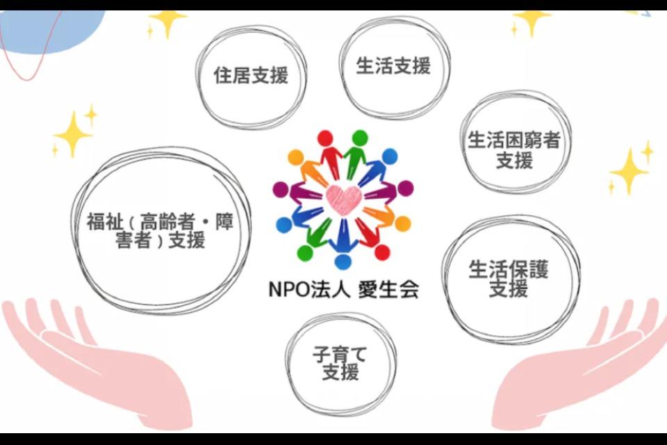 私たちの取り組む課題の画像