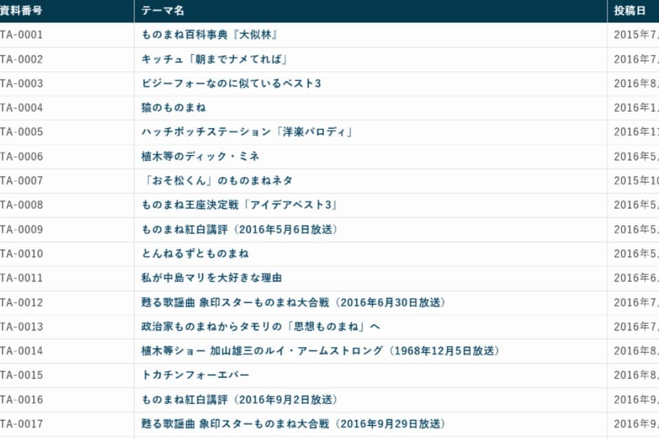私たちの取り組む課題の画像