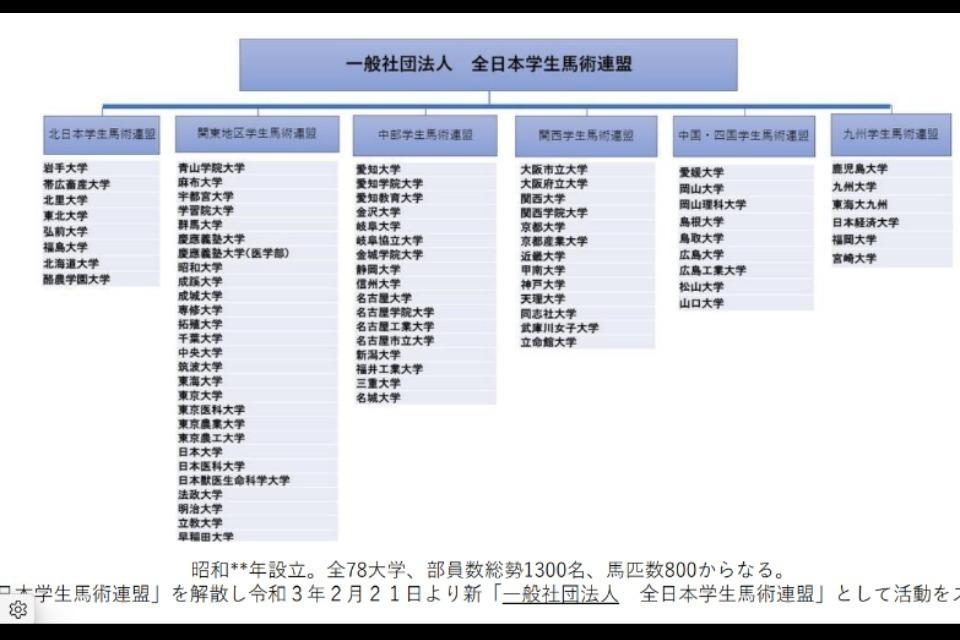 私たちの取り組む課題の画像