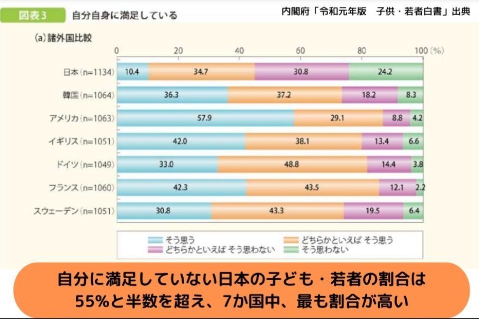 私たちの取り組む課題の画像