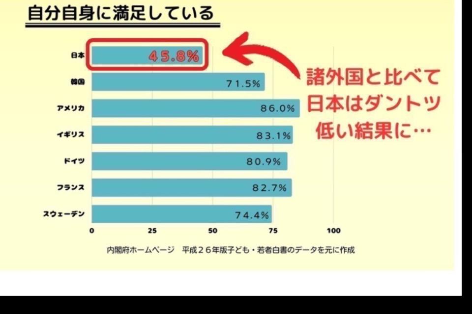 私たちの取り組む課題の画像