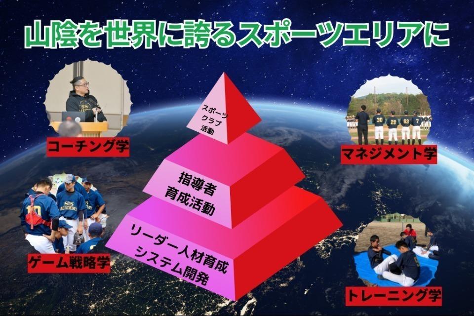 私たちの取り組む課題の画像