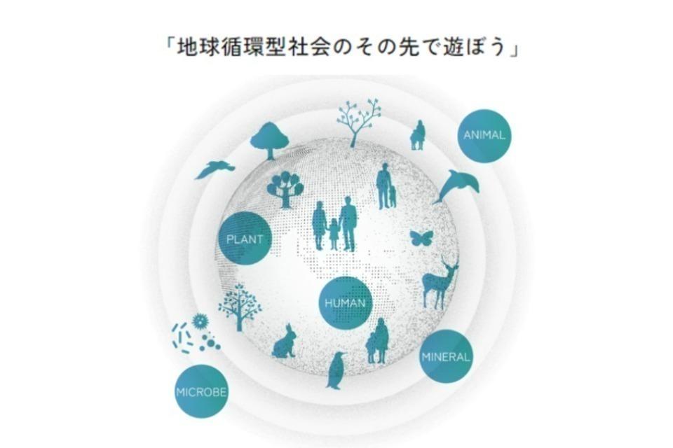 私たちの取り組む課題の画像