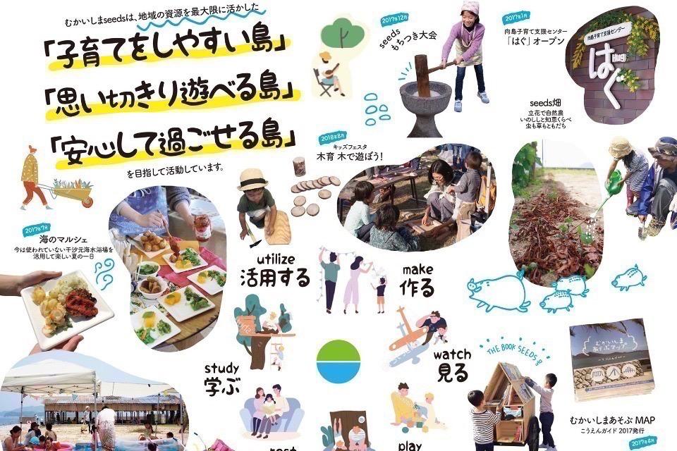 私たちの取り組む課題の画像