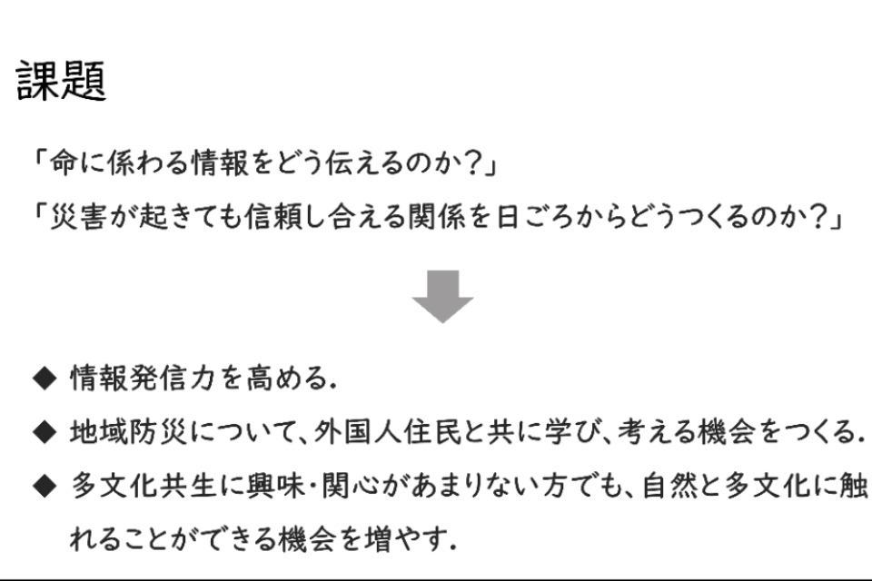 Issues we are working on Image