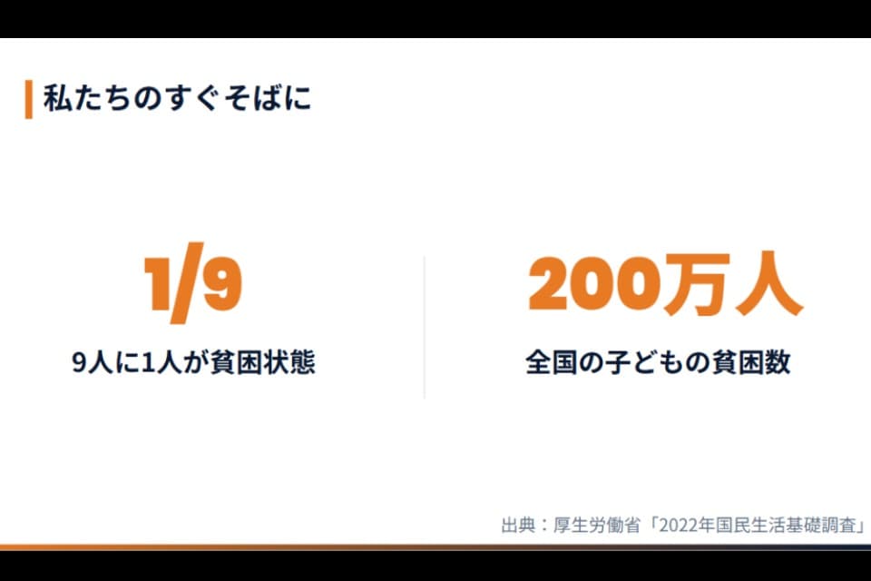 なぜこの課題に取り組むかの画像