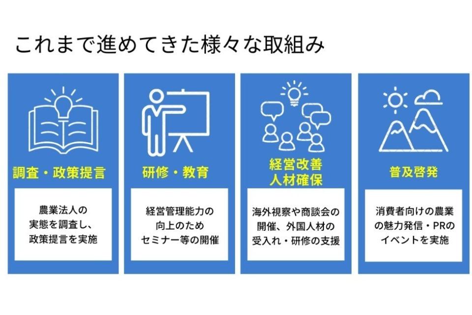 なぜこの課題に取り組むかの画像