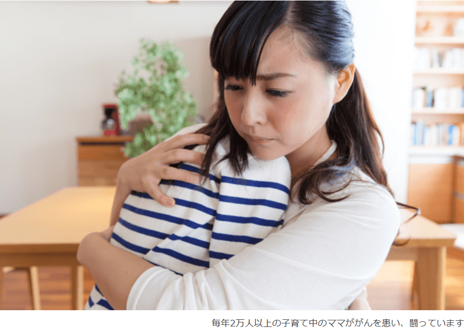 なぜこの課題に取り組むかの画像