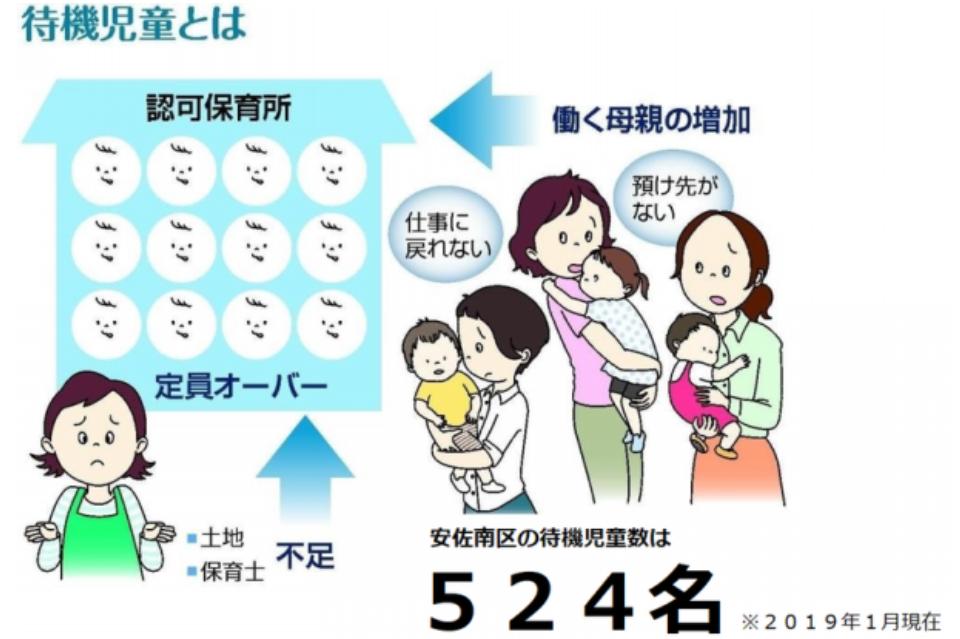 Why we are tackling this issue Image