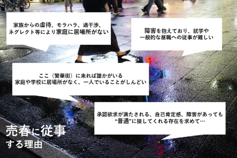 なぜこの課題に取り組むかの画像