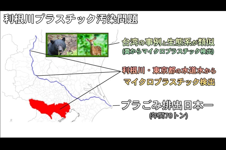 なぜこの課題に取り組むかの画像