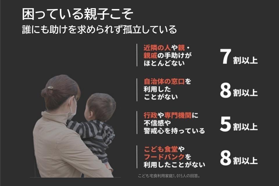なぜこの課題に取り組むかの画像