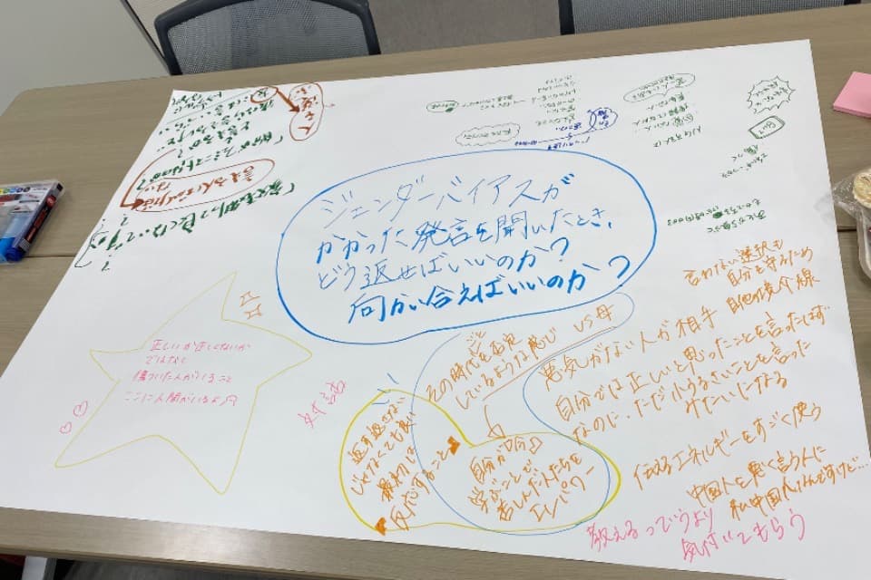 なぜこの課題に取り組むかの画像