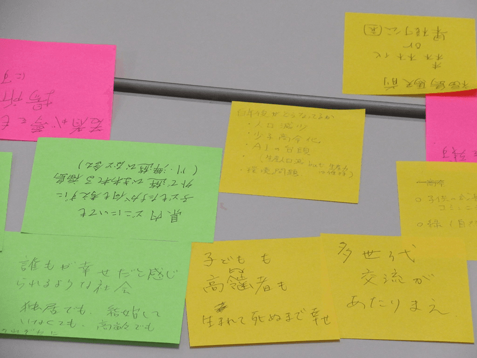 なぜこの課題に取り組むかの画像