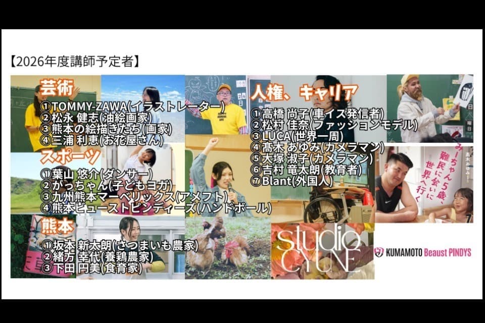 なぜこの課題に取り組むかの画像