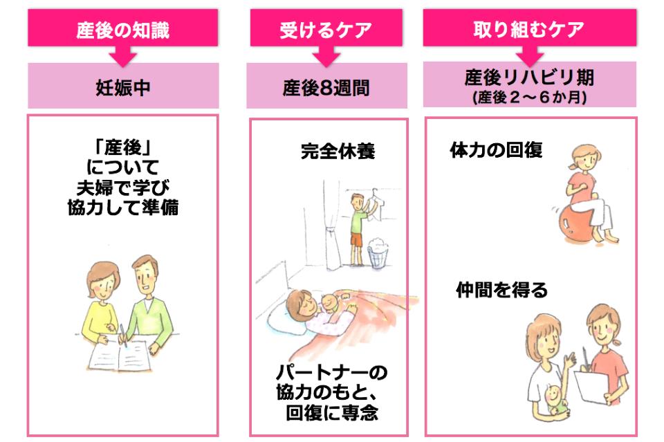 なぜこの課題に取り組むかの画像
