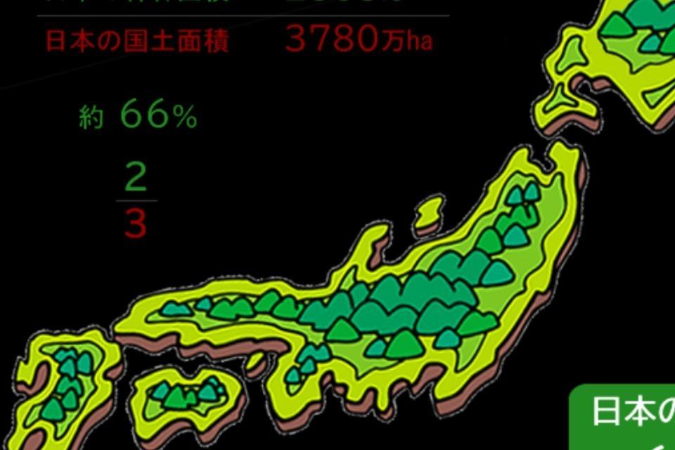 なぜこの課題に取り組むかの画像