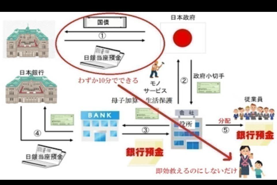 なぜこの課題に取り組むかの画像
