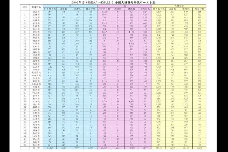 なぜこの課題に取り組むかの画像
