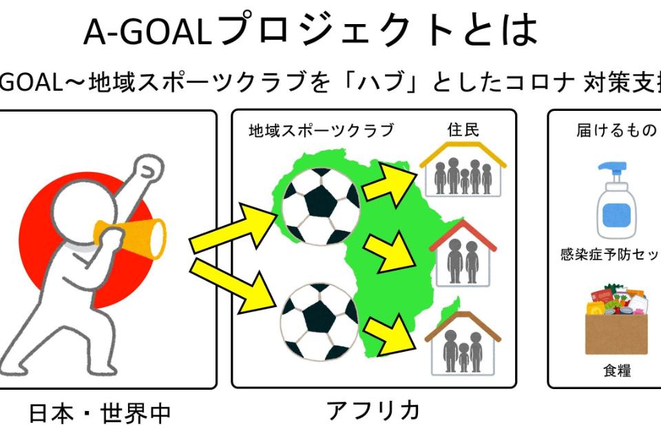 なぜこの課題に取り組むかの画像