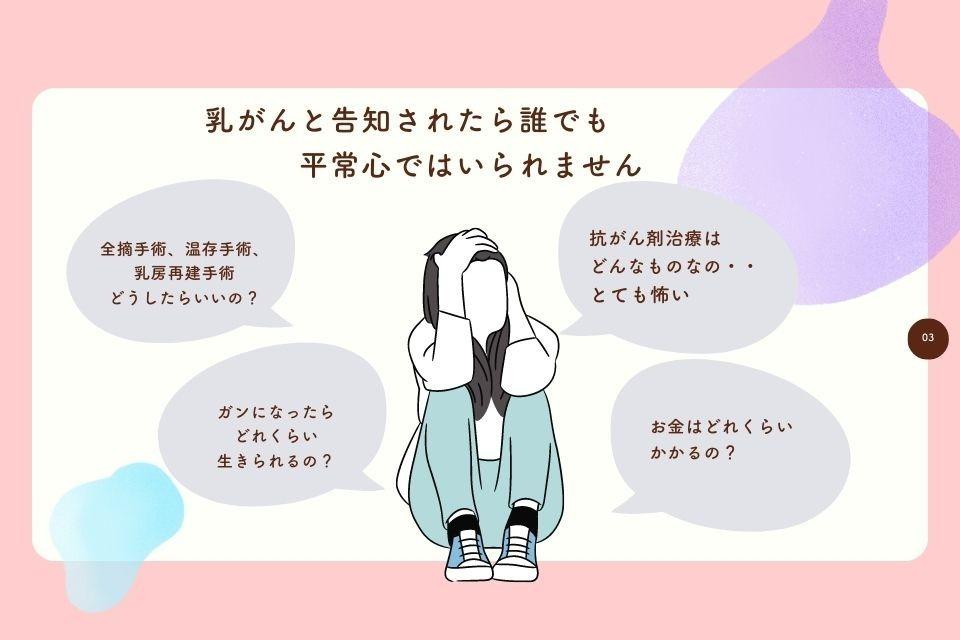 なぜこの課題に取り組むかの画像