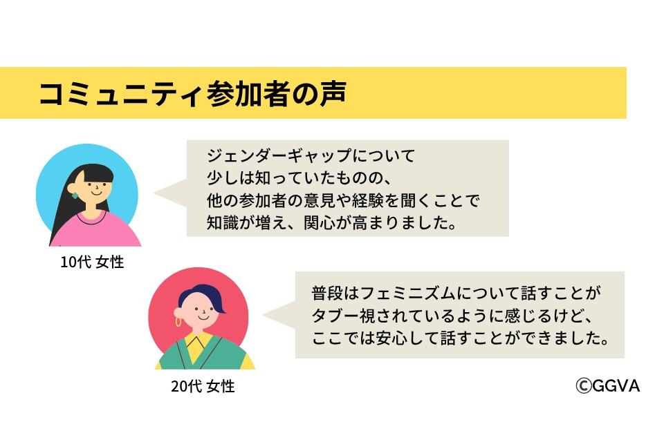 なぜこの課題に取り組むかの画像